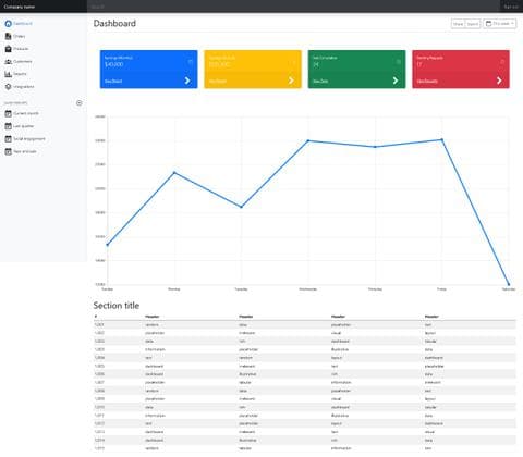 Simple Dashboard Bootstrap 5 | Bootstrap 5 Web App template - Gridbox
